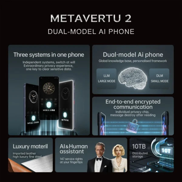 Metavertu 2 Max Screen White Luxury Custom-Made Gold Plain Weave With Himalaya Alligator Skin Web3 AI Phone – White