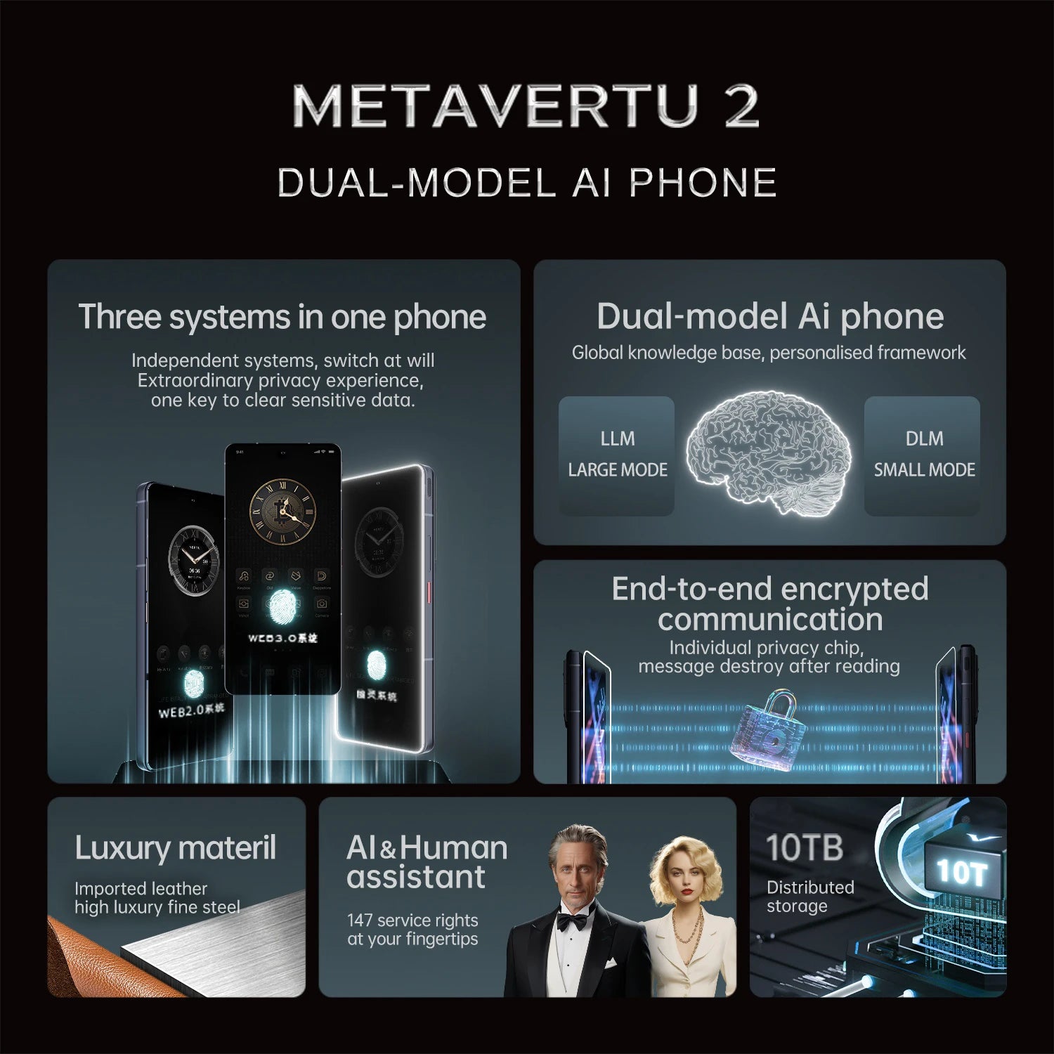 Metavertu 2 Max Screen White Alligator Skin Web3 AI Phone – Orange (Silver Case)